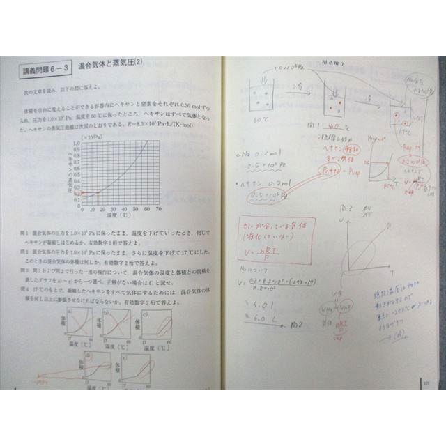 東進ハイスクール 上位私大対策化学 理論/無機・有機化学演習 テキスト