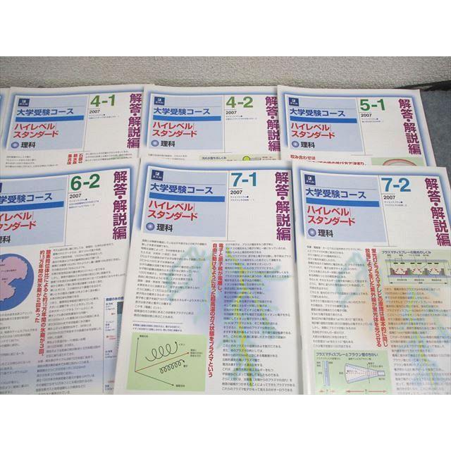Z会 大学受験コース ハイレベルスタンダード 理科 2007年3〜8月 解答