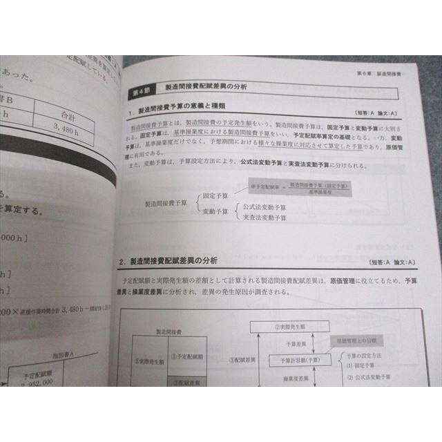 CPA会計学院 公認会計士講座 管理会計論 テキスト/短答対策/個別計算