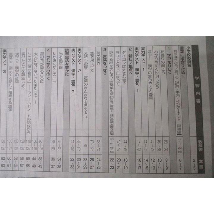 Z会 中1 定期テスト攻略ワーク 国語【光村図書準拠】 テキスト ☆ sale