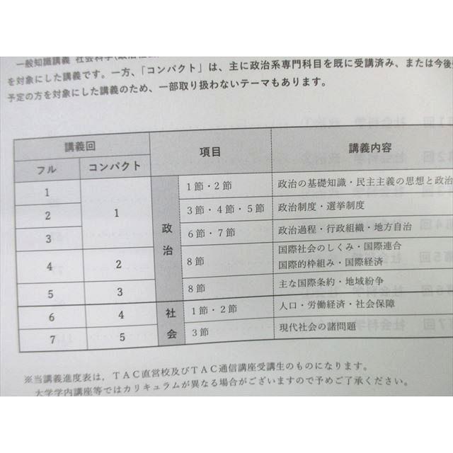 TAC 公務員講座 社会科学 V問題集/講義ノート 上巻/下巻 2022年合格