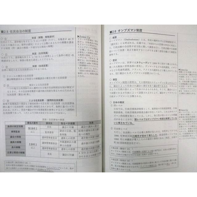 TAC 公務員講座 社会科学 V問題集/講義ノート 上巻/下巻 2022年合格
