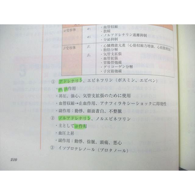 東京アカデミー オープンセサミシリーズ 看護学1〜5 2022年合格目標