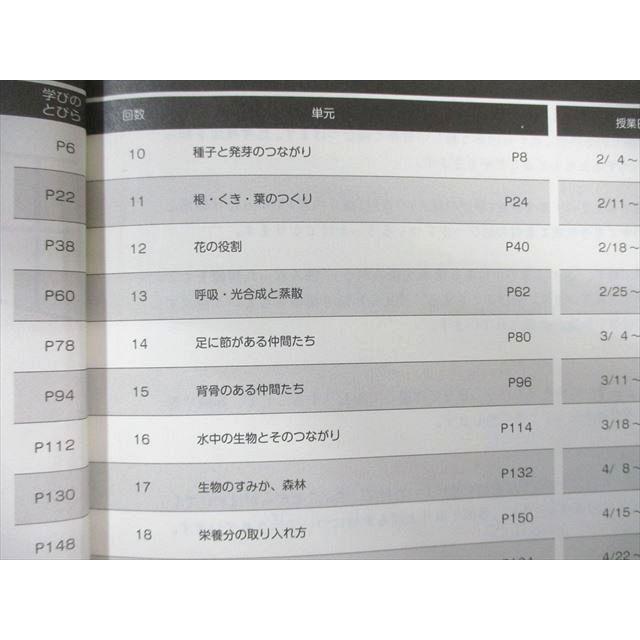 日能研 小5 本科教室/栄冠への道 ステージIII/IV 国語/算数/理科 日能研 小5 本科教室/栄冠への道 ステージIII/IV 国語/算数/理科