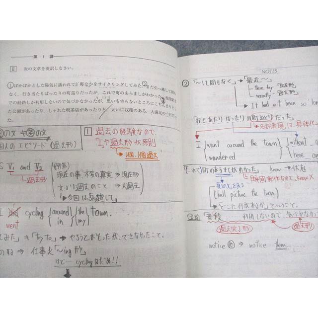 河合塾 京都大学 京大英語/英文解釈/英作文 テキスト 2022 計3冊 新野