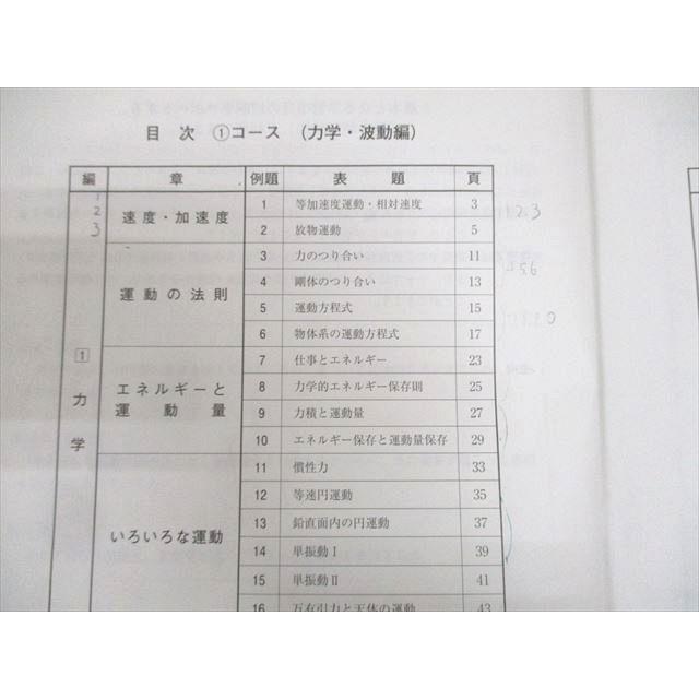 WC11-141 河合塾 トップレベル 物理/演習T テキスト通年セット 2022 計2冊 48M0D｜booksdream-store2｜03