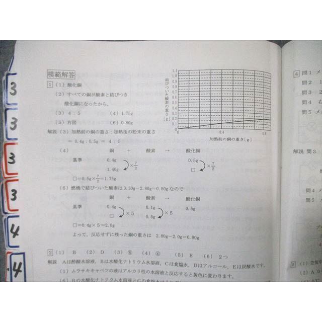 浜学園 小6 女子最難関コース 夏期講習 理科 テキスト 2023 004s2D