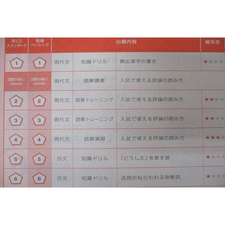 ベネッセ 進研ゼミ 合格への100題 国語 国公立大スタンダード 2022年4 
