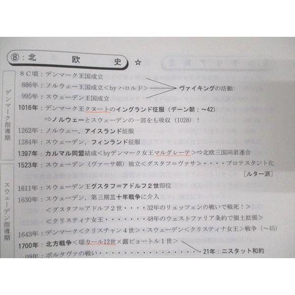 代ゼミ 佐藤幸夫の世界史(タテとヨコのテーマ史) 2018 冬期直前 代ゼミ 佐藤幸夫の世界史(タテとヨコのテーマ史) 2018 冬期直前