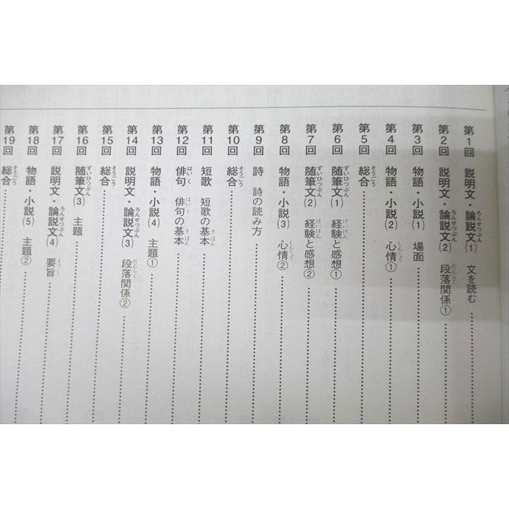 四谷大塚 5年 予習シリーズ 演習問題集 国語 下 040621-8 テキスト