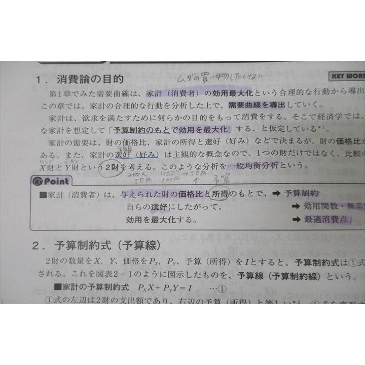 資格の大原 公務員試験 テキスト/実戦問題集 経済学I/II ミクロ/マクロ