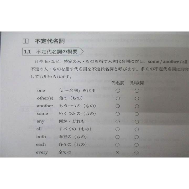 鉄緑会 高2 英語実戦講座 英文法 テキスト 状態良い 2025 018m0D 鉄緑会 高2 英語実戦講座 英文法 テキスト 2023 018m0D : ブックス