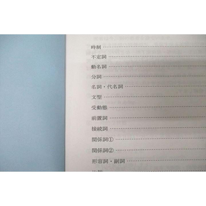 河合塾MEPLO 英語 英文法実戦問題集 基本事項の確認編/問題・解答