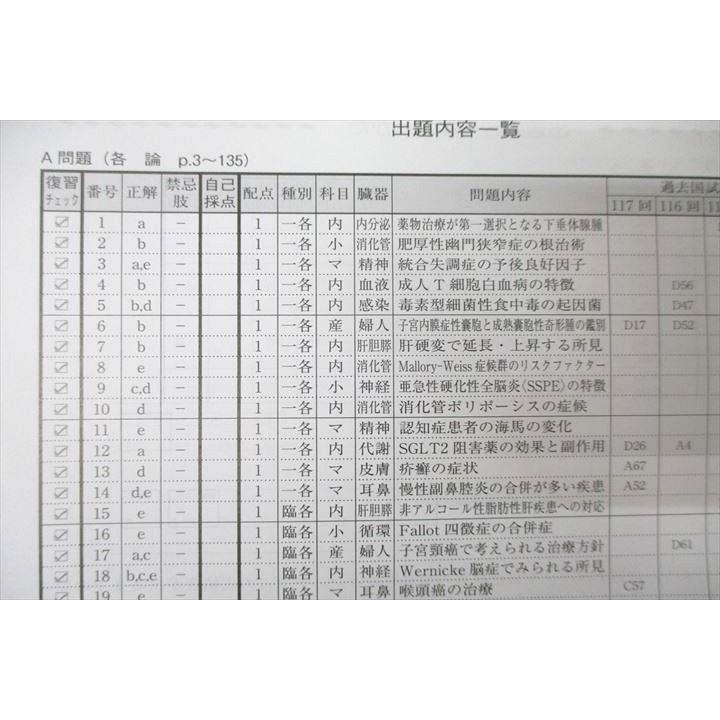 TECOM 医師国家試験 118 統一模擬試験 第4回 解説書 ABC/DEF 2024年