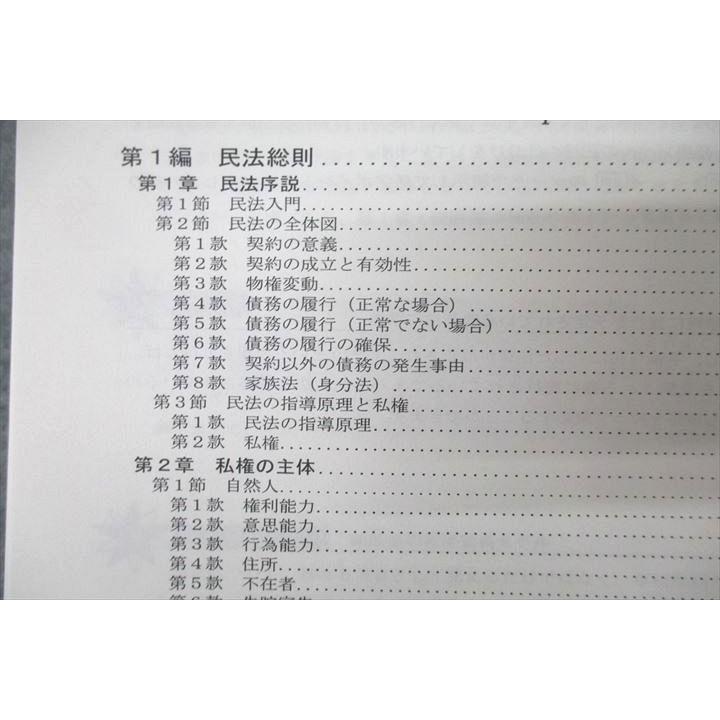 LEC東京リーガルマインド 司法試験 先取り入門講座 セブンサミット