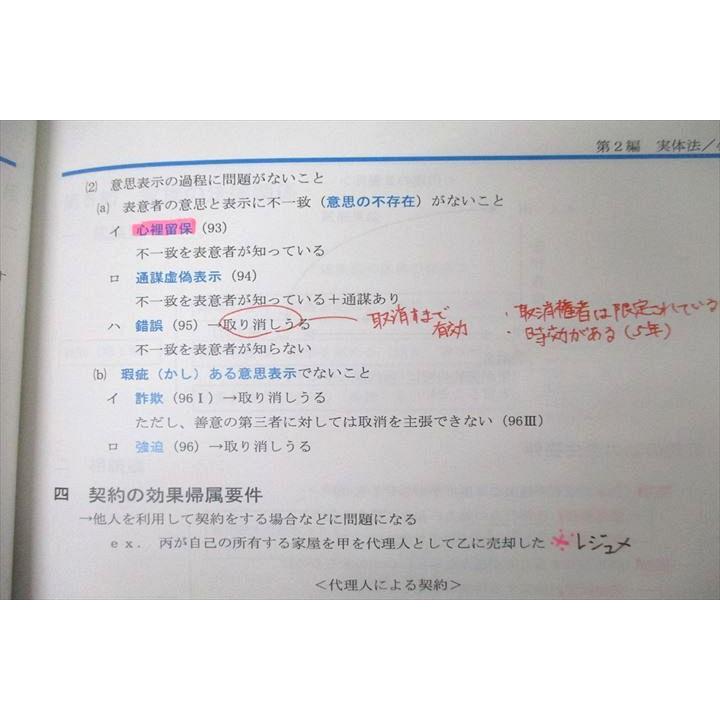 WE26-200 LEC東京リーガルマインド 司法試験 7summits セブン WE26-200 LEC東京リーガルマインド 司法試験 7summits セブン