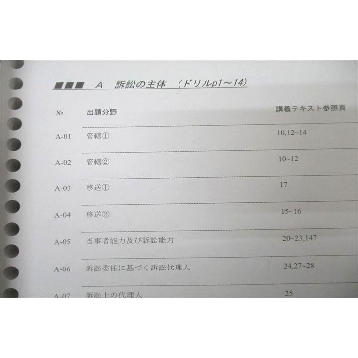 伊藤塾 司法書士入門講座 山村クラス PPTレジュメ集/択一式基礎力完成