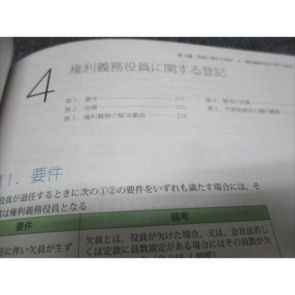 WF28-079 アガルートアカデミー 司法書士試験 2024総合講義 商業登記法 未使用 25S4D｜booksdream-store2｜05