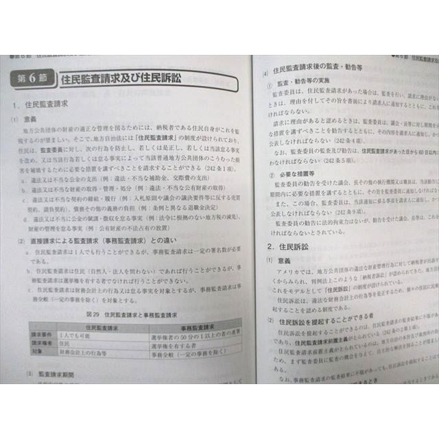 資格の大原 公務員講座 行政法/民法/憲法 テキスト/実戦問題集 2023年