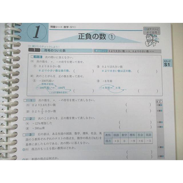 親心書籍 高校受験対策 ファーストマニュアルA 【問題】/【要点 親心書籍 高校受験対策 ファーストマニュアルA 【問題】/【要点