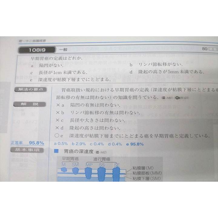 メディックメディア 第116回 医師国試問題解説 QB クエスチョン メディックメディア 第116回 医師国試問題解説 QB クエスチョン