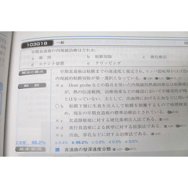 メディックメディア 第116回 医師国試問題解説 QB クエスチョン メディックメディア 第116回 医師国試問題解説 QB クエスチョン