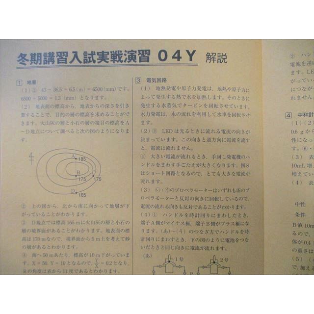 SAPIX サピックス 冬期講習/正月特訓入試実戦演習 理科 【計8回分