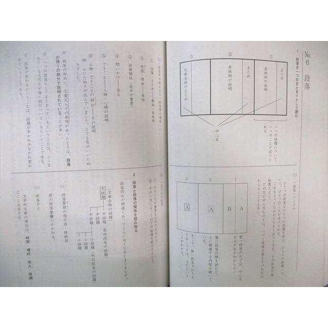 希学園 小6 ベーシック国語 オリジナル精読テキスト/トレーニング 第1&