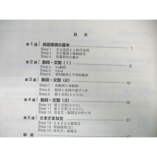 東進ハイスクール 新 難易度別システム英語 文法編I Vol.1〜4 テキスト