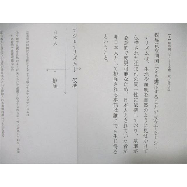 駿台 東大現代文 2022 霜栄 ☆ 007s0D : ブックスドリーム 学参ストア2