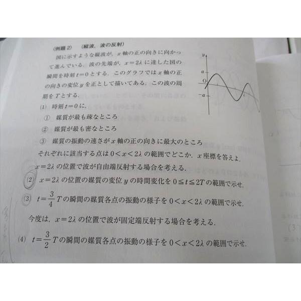昔の代々木ゼミナールテキスト　物理　通年2冊揃い一括　1994年 代ゼミ 代々木ゼミナール 標準物理/熱・電磁気 テキスト 通年セット