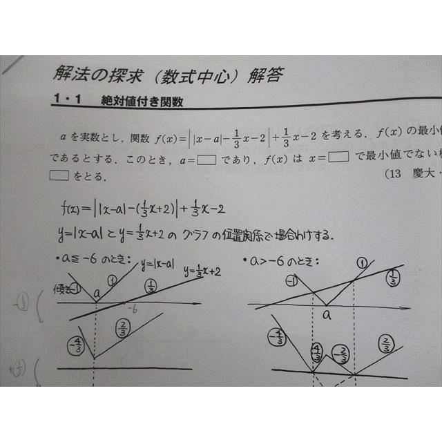 WJ10-104 東京出版教育ラボ 大数ゼミ 解法の探求 前/後半5日間 WJ10-104 東京出版教育ラボ 大数ゼミ 解法の探求 前/後半5日間