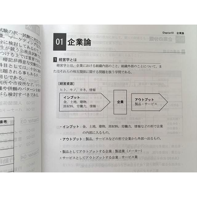 WJ33-046 東京リーガルマインド 公務員試験 経営学/Kマスター 経営学 演習編 2022年目標 未使用品 計2冊 23 S1B｜booksdream-store2｜04