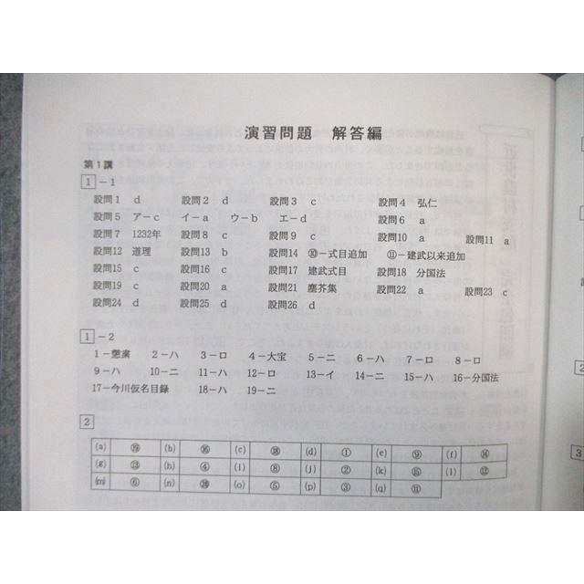 代々木ゼミナール 代ゼミ 局面を打開する日本史[政治・経済・外交