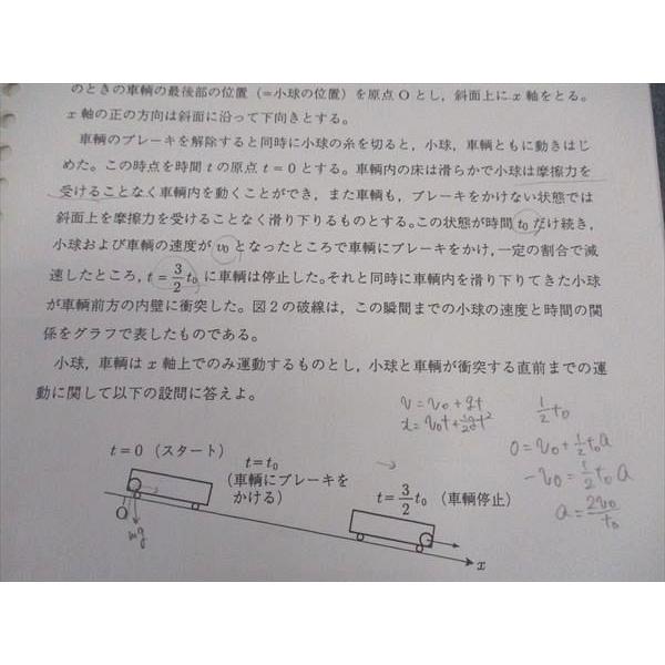 駿台 パワーアップ阪大物理 テスト 大阪大学 通年セット 2012 前期