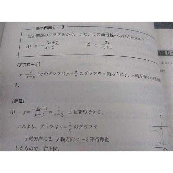 WK04-070 駿台 大学入試対策講座(実戦編) 入試数学合格へのアプローチ 数学IIIC重要問題詳説編 2001 DVD10枚付 小林隆章 79M0D｜booksdream-store2｜06