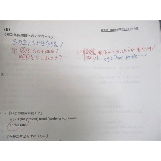 鉄緑会 入試英語演習 第1〜38回 テスト計38回分 通年セット 2004