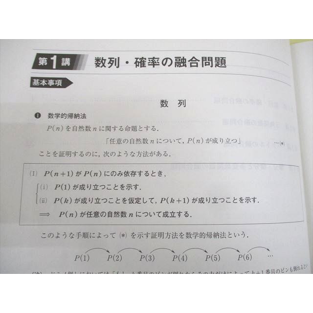 河合塾 トップレベル医進数学 テキスト 2023 春期/夏期 計2冊