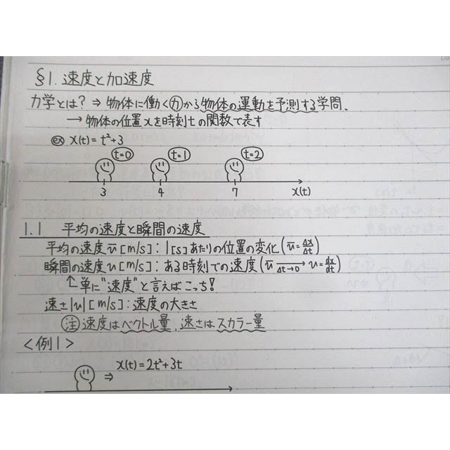 WK11-116 鉄緑会 高2物理 物理基礎講座/問題集 第1/2部 テキスト WK11-116 鉄緑会 高2物理 物理基礎講座/問題集 第1/2部 テキスト