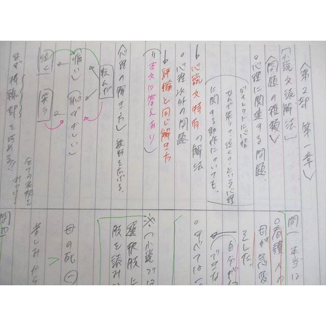 駿台 共通テスト現代文 テキスト通年セット 2023 計2冊 平井隆洋 駿台 共通テスト現代文 テキスト通年セット 2023 計2冊 平井隆洋