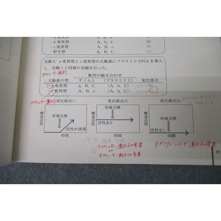 東進 大学入学共通テスト対策 生物 Part1/2 テキスト通年セット 計2冊