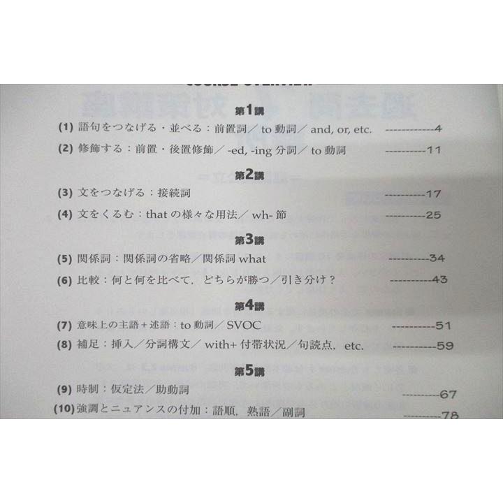 東進 過去問難所対策講座 難関国公立二次対策 英語 テキスト 未使用