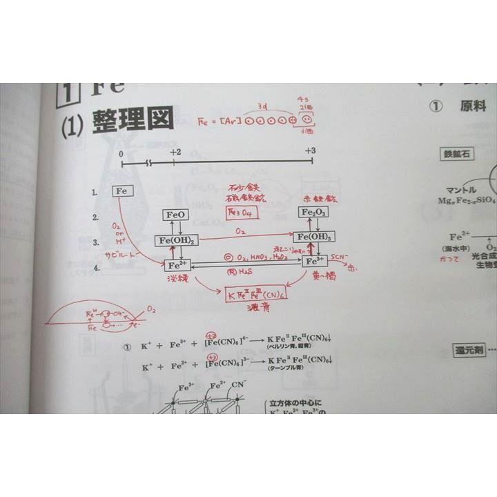 駿台 原点からの化学講義 無機化学I・II・III チャレンジ問題集 駿台 原点からの化学講義 無機化学I・II・III チャレンジ問題集