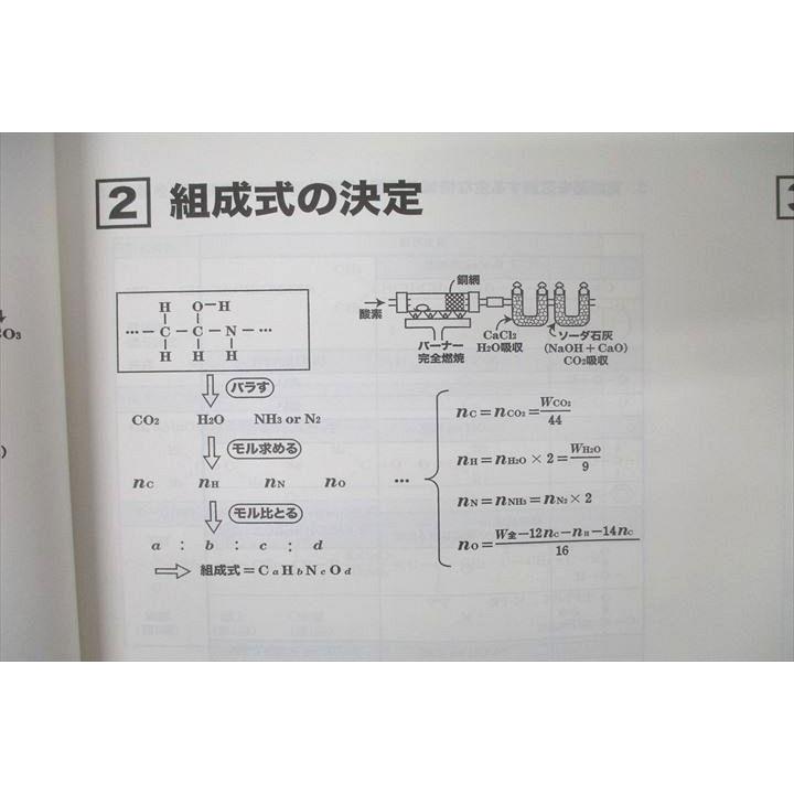 駿台 原点からの化学講義 有機化学I・II・III チャレンジ問題集 駿台 原点からの化学講義 有機化学I・II・III チャレンジ問題集