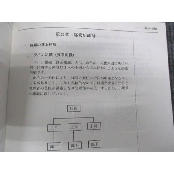 伊藤塾 公務員試験対策講座 地方上級 国家一般職 国家専門職 経営学