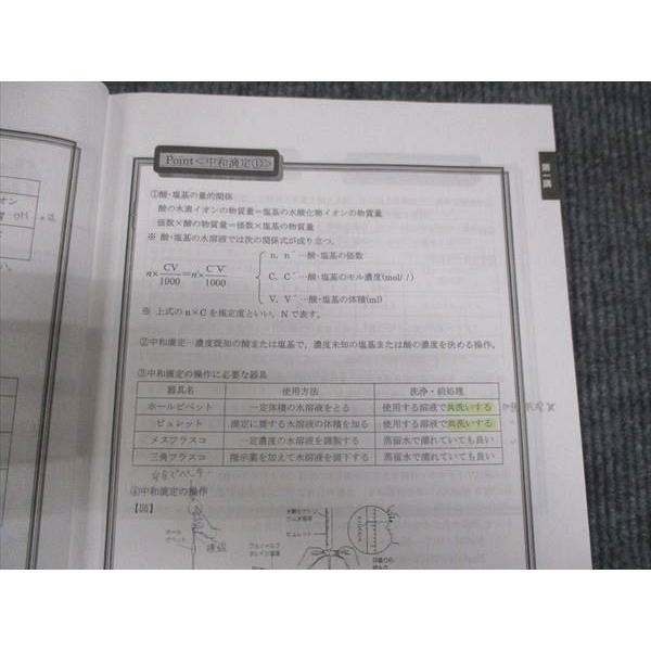 臨海セミナー 高3年 化学 2023 夏期講習 ☆ 005s0B : ブックスドリーム