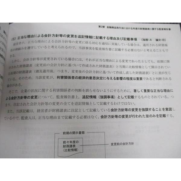 CPA会計学院 公認会計士講座 監査論 テキスト 1/2/3 2023年合格目標