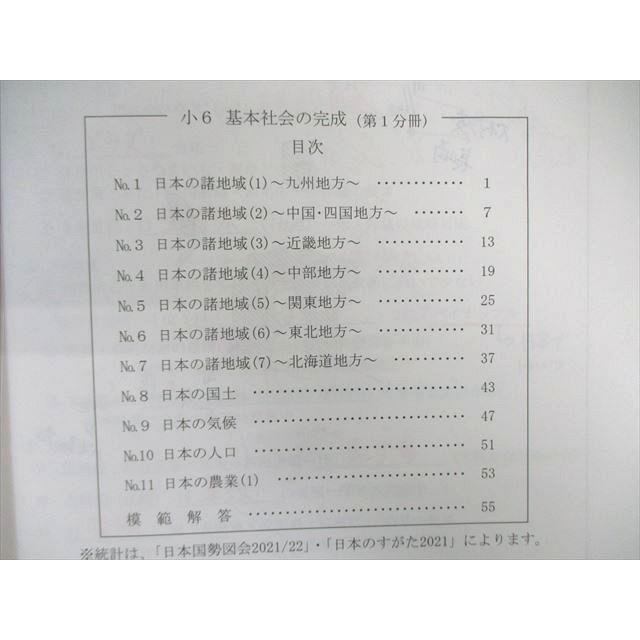 希学園 小6 オリジナルテキスト 基本社会の完成 第1〜3分冊 2022 計3冊