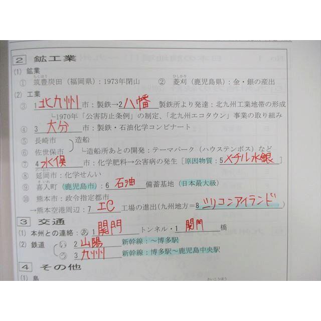 希学園 小6 オリジナルテキスト 基本社会の完成 第1〜3分冊 2022 計3冊
