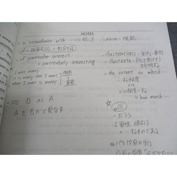 河合塾 長文読解総合英語 テキスト 2023 夏期講習 ☆ 006s0D